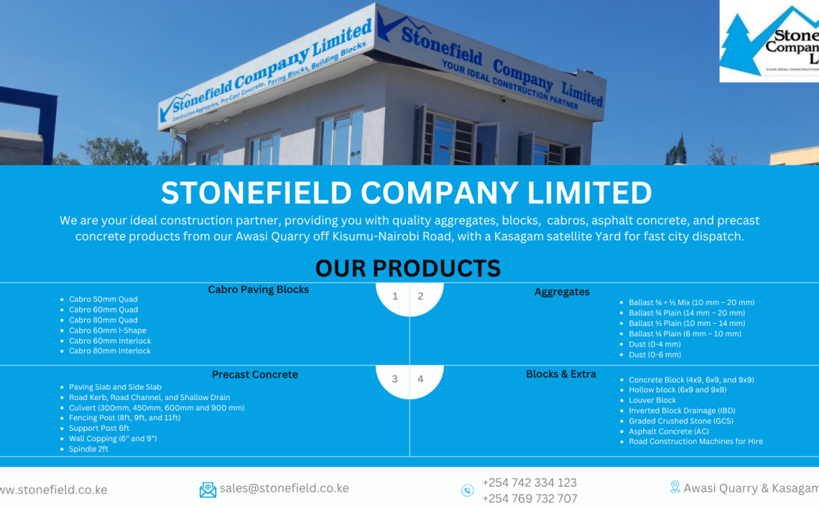 STONEFIELD PRODUCTS Facebook Cover